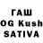 ТГК THC oil Valida Ahmedova